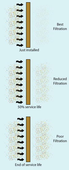 air filter diagram