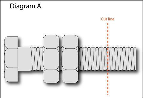 Cutting threads